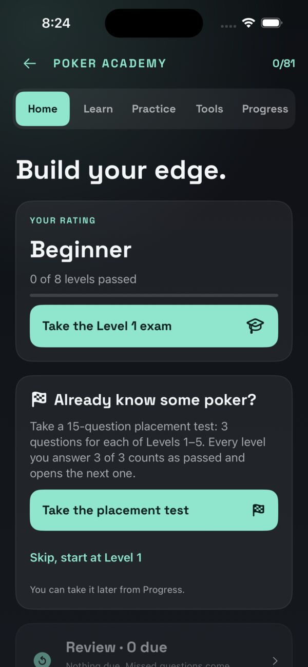 Poker Academy home: Build your edge. Your rating Beginner, 0 of 8 levels passed, a Take the Level 1 exam button, and an offer to take the placement test